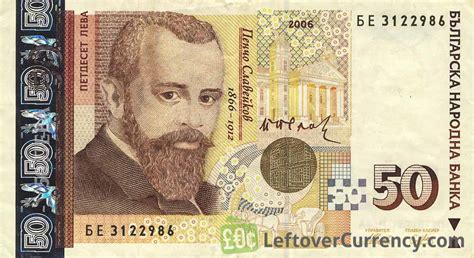 Currency in Bulgaria 2024 .